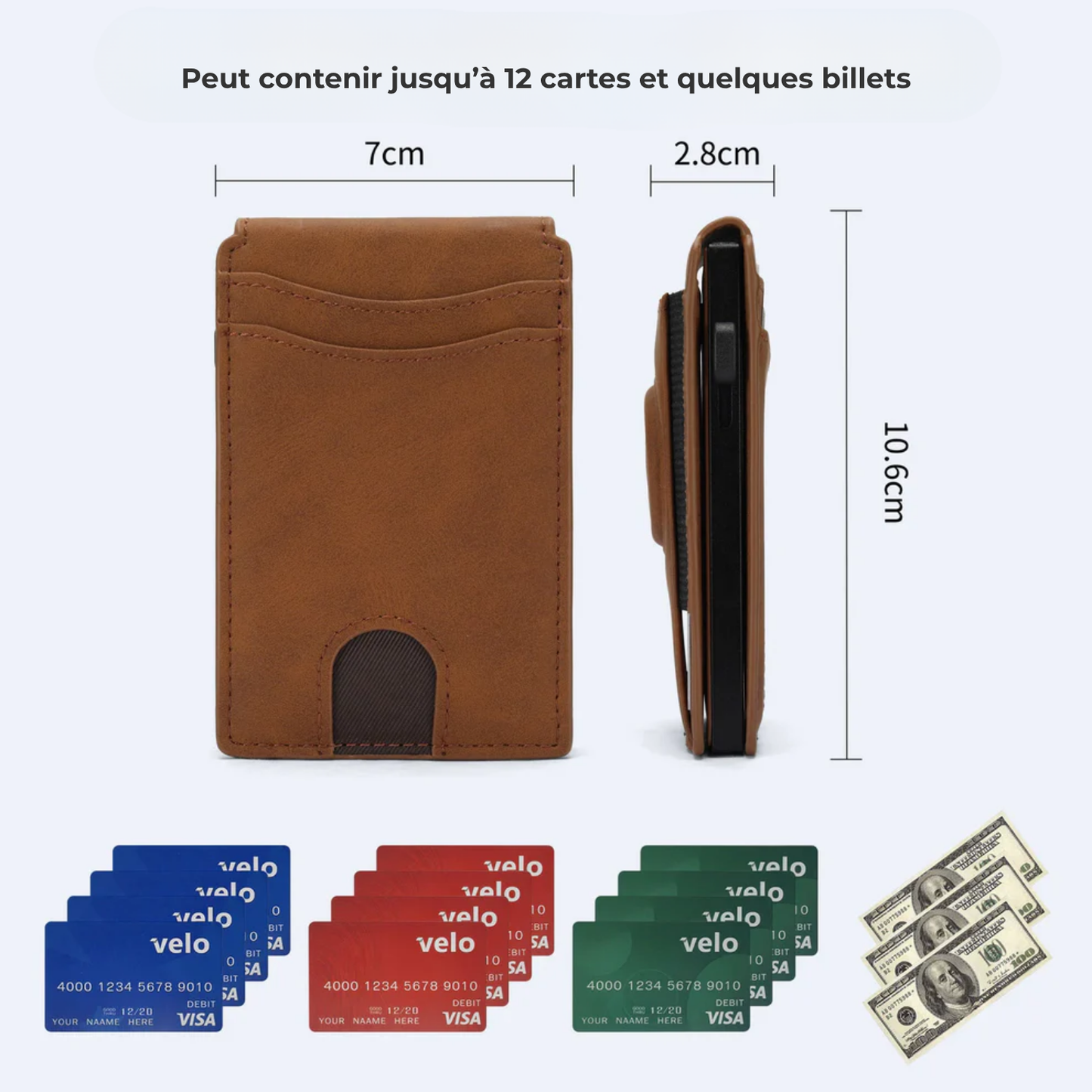 AMIVRA™ Portefeuille Intelligent – Élégance compacte. Sécurité totale.